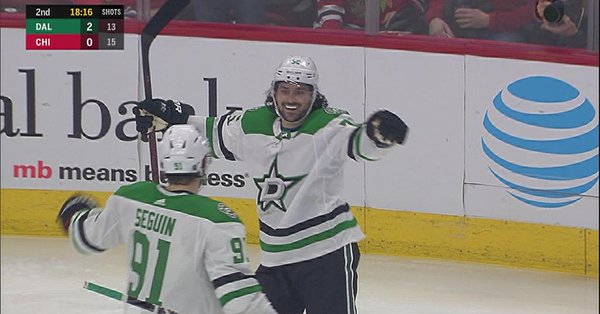 zuccarello