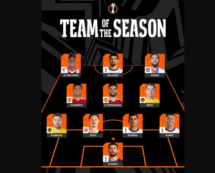 Europa League team